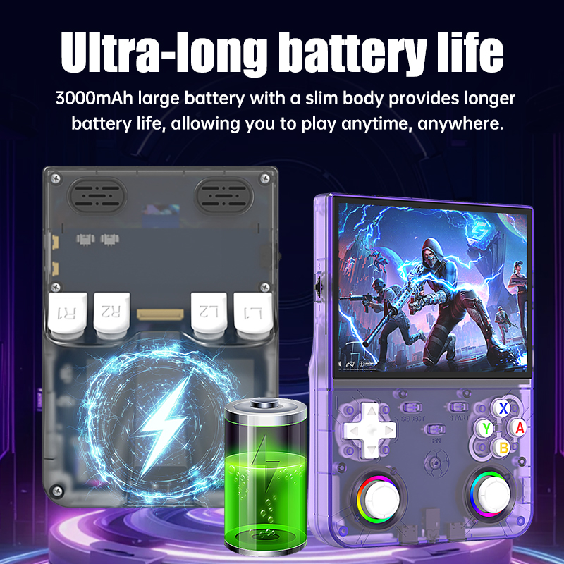 R36 Ultra X Handheld Game Play - огляд і ціна Gaming Console For Kids