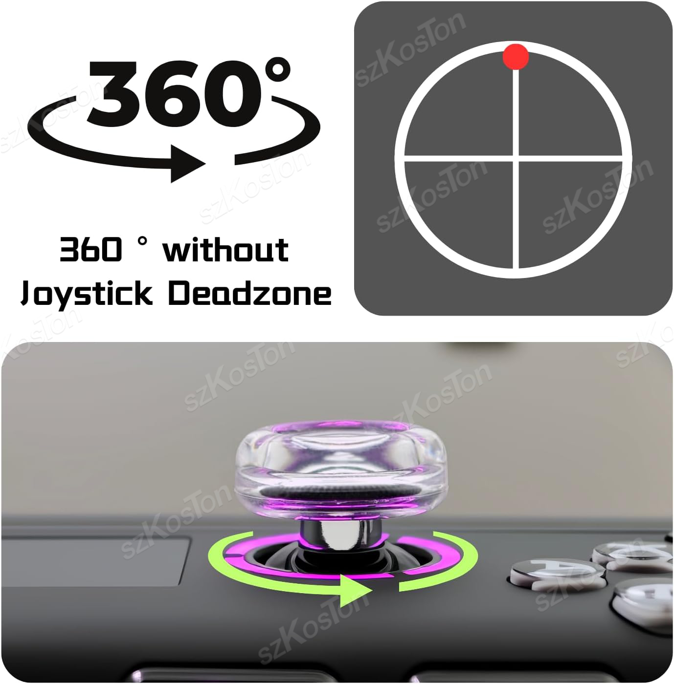2PCS Liquid Silicone Joystick  - огляд і ціна Gaming Console Setup