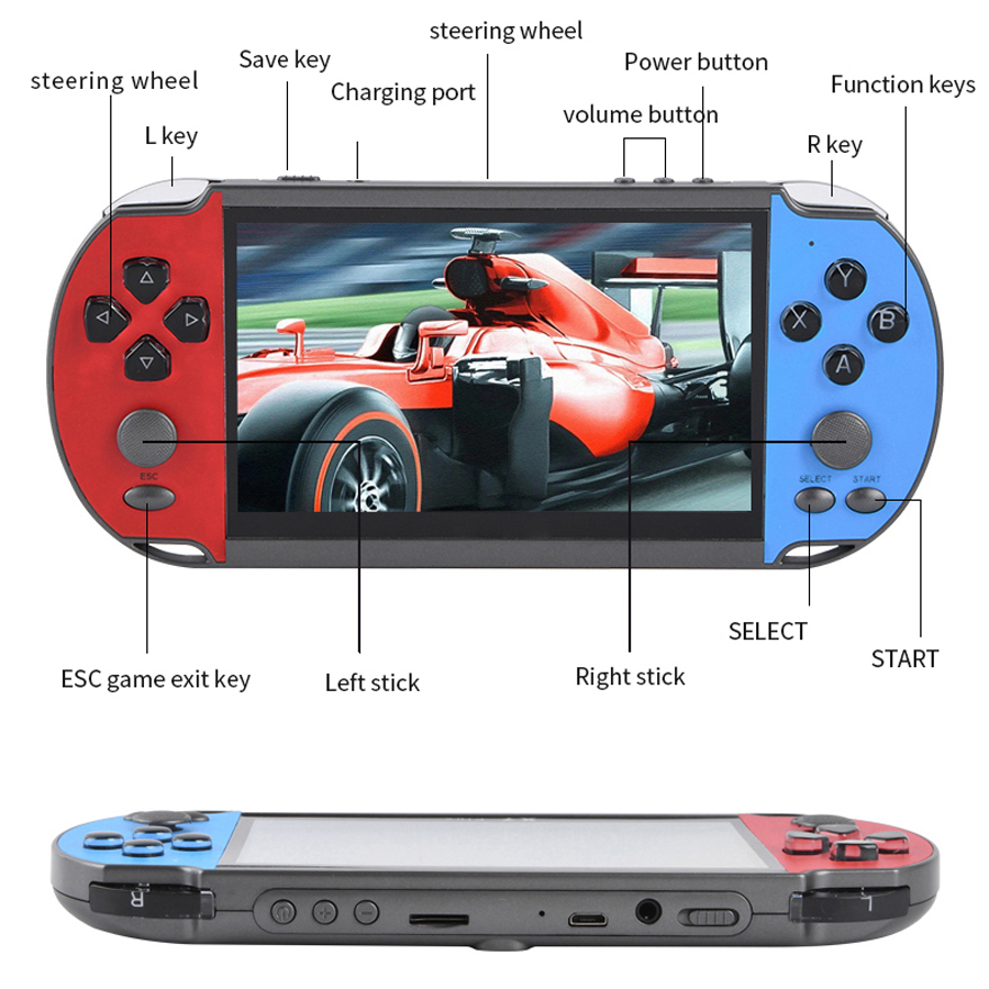 Portable Handheld Videogame TV - огляд і ціна Gaming Console For Kids