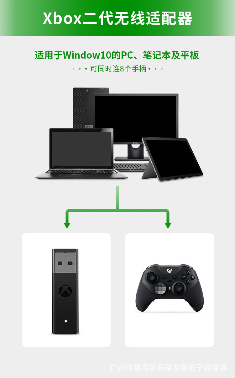 USB Adapter For Xbox One S X E - огляд і ціна Xbox Elite Controller